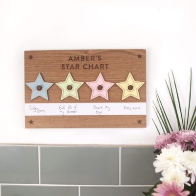 star chart