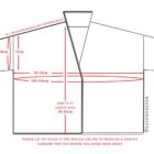 This diagram shows actual garment measurements